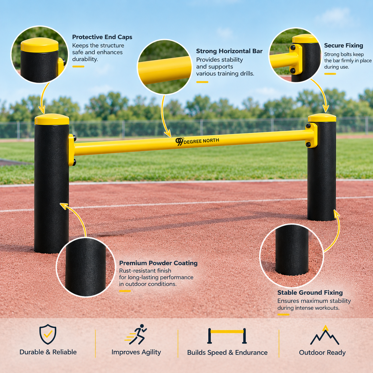 Hurdles