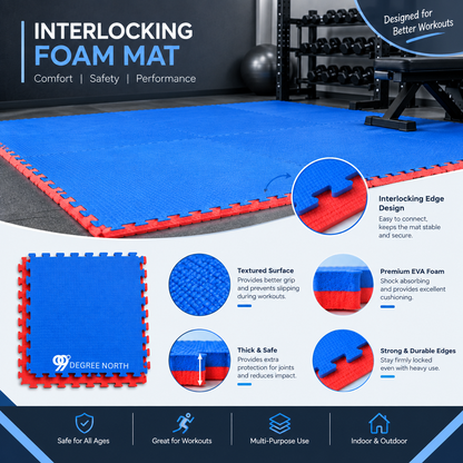 Interlocking mat