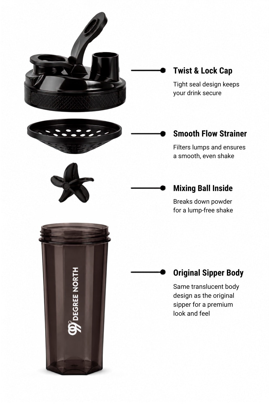 HYDRO PLASTIC SHAKER