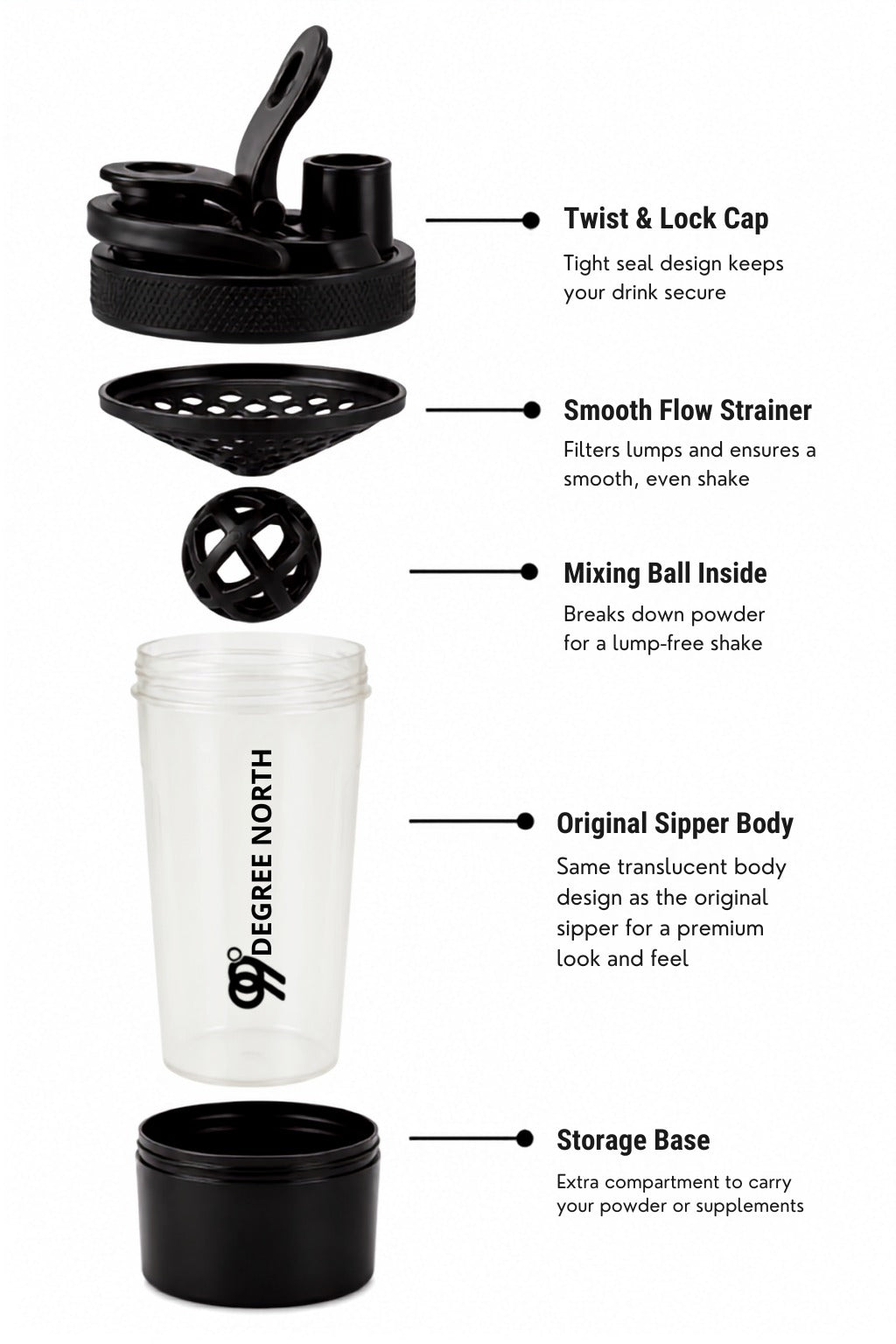 SURGE PLASTIC SHAKER