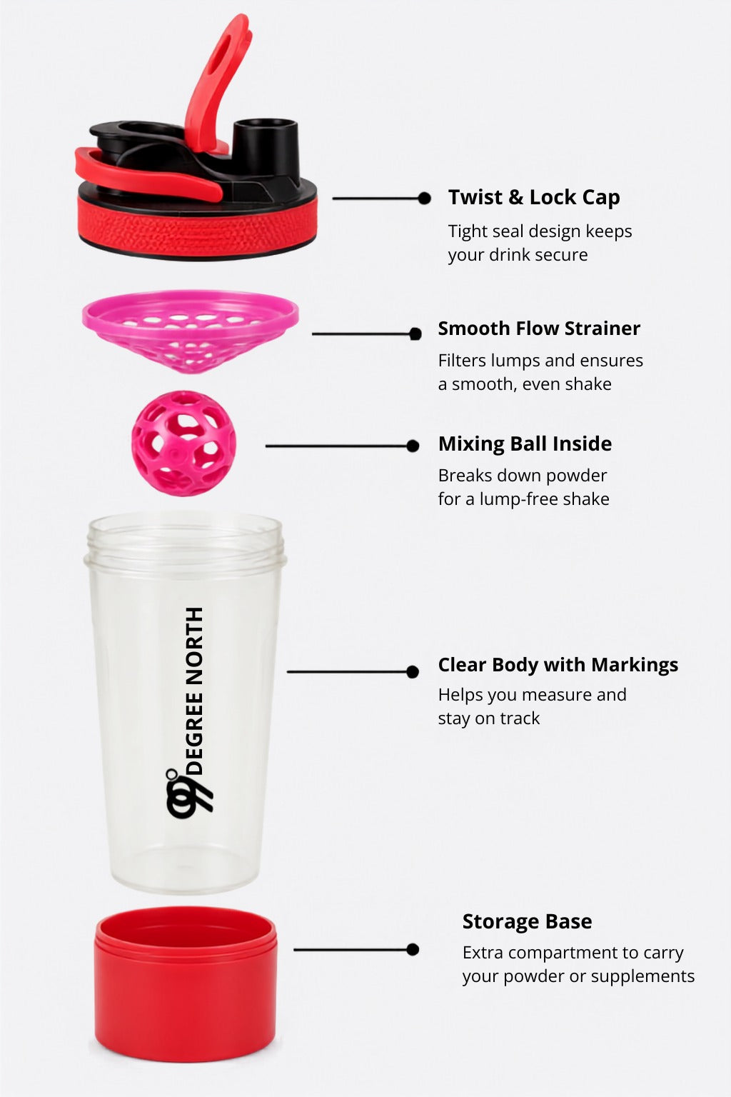 SURGE PLASTIC SHAKER