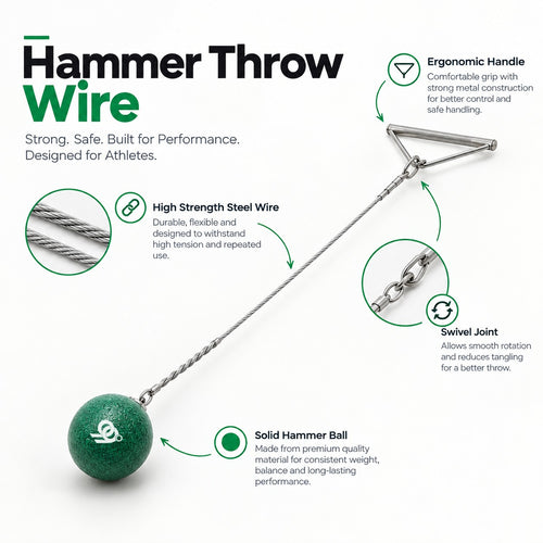 Hammer Throw (Iron)