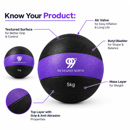 Medicine Ball